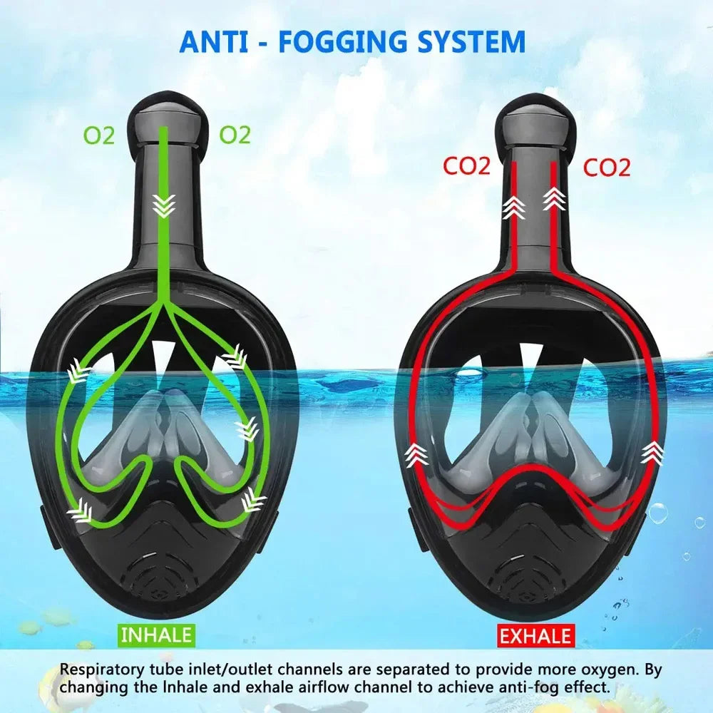 Full Face Snorkeling Diving Mask Underwater Scuba Diving Mask Set Anti Fog Swimming Goggles for Kids and Adults Dive Equipment