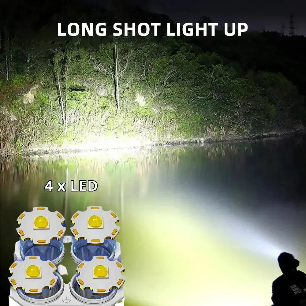 Powerful Flashlights Portable Rechargeable LED Camping Lamps Torch Light Waterproof Long Range Lanterns Self Defense