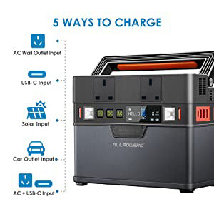 ALLPOWERS Portable Power Station 300W (Peak 500W), 288Wh Backup Battery Power Supply with Pure Sine Wave 110V / 220V AC Outlets