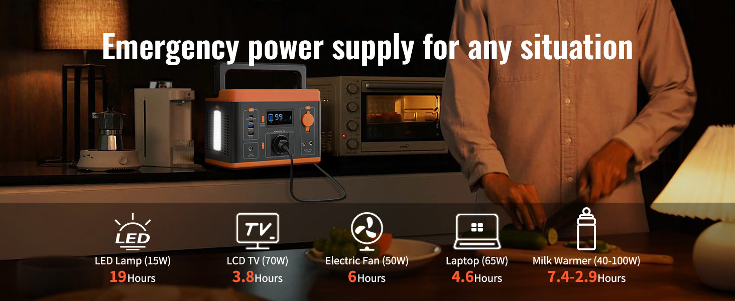 VEVOR Portable Power Station Solar Generator 296Wh 300W Pure Sine Wave Lithium Battery for Outdoors Camping Emergency Charging